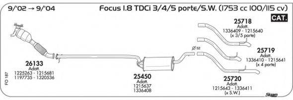 AKS DASIS SGFO187