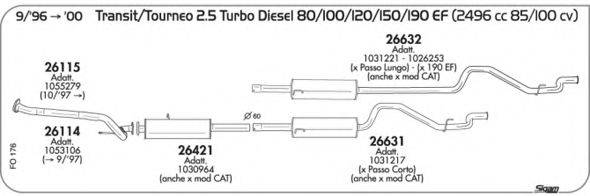 AKS DASIS SGFO176