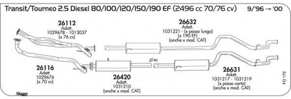 AKS DASIS SGFO173