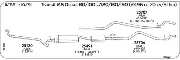 AKS DASIS SGFO168