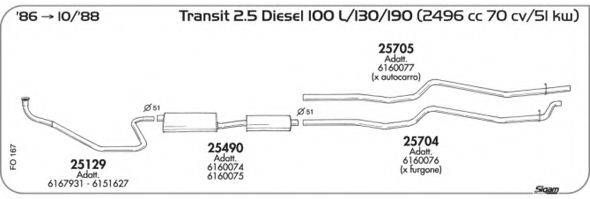AKS DASIS SGFO167