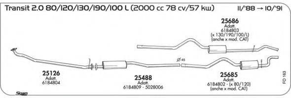 AKS DASIS SGFO163