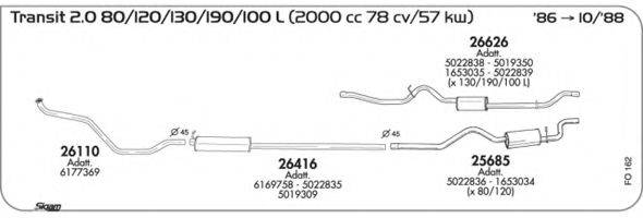 AKS DASIS SGFO162