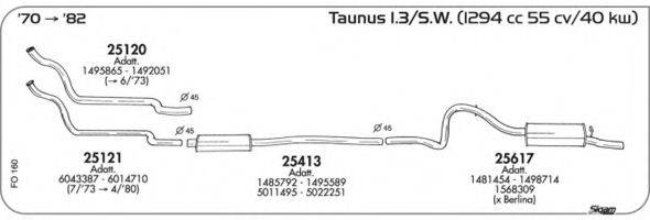 AKS DASIS SGFO160