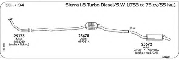 AKS DASIS SGFO159