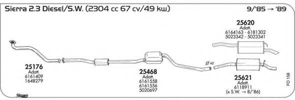AKS DASIS SGFO158