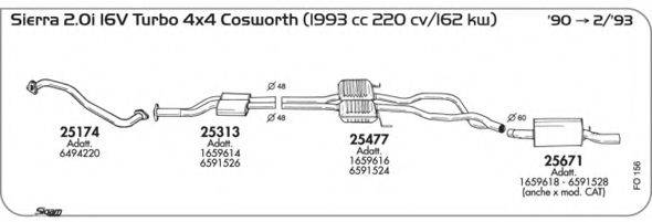 AKS DASIS SGFO156