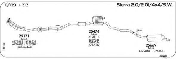 AKS DASIS SGFO153