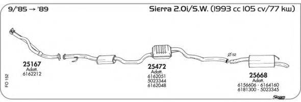 AKS DASIS SGFO152