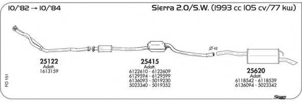 AKS DASIS SGFO151