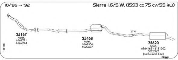AKS DASIS SGFO146