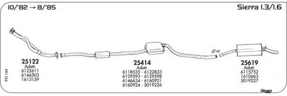 AKS DASIS SGFO144
