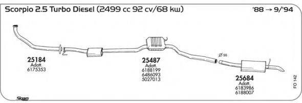 AKS DASIS SGFO142