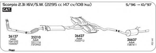 AKS DASIS SGFO141
