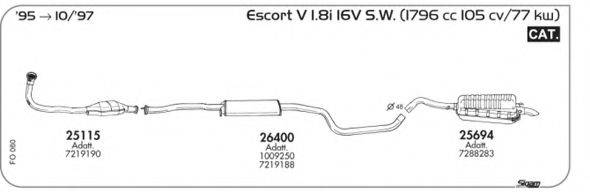 AKS DASIS SGFO060
