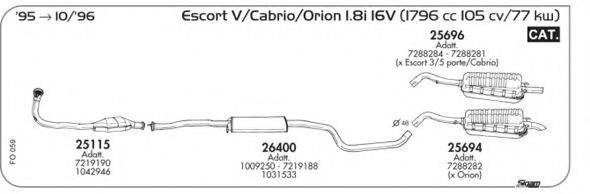 AKS DASIS SGFO059