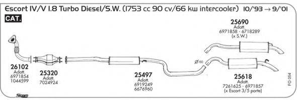 AKS DASIS SGFO054