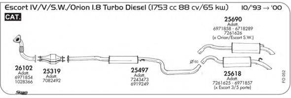AKS DASIS SGFO052