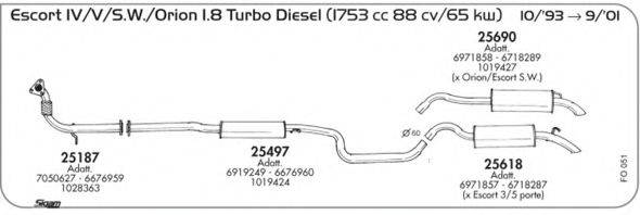 AKS DASIS SGFO051
