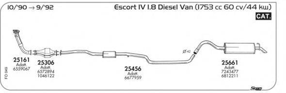 AKS DASIS SGFO049