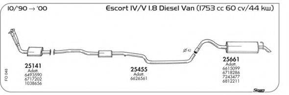 AKS DASIS SGFO048