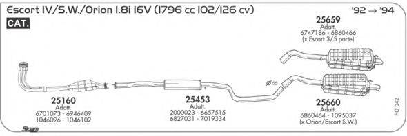 AKS DASIS SGFO042