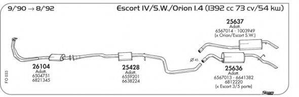 AKS DASIS SGFO033