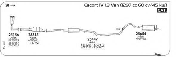 AKS DASIS SGFO032