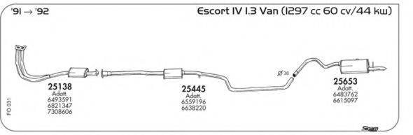 AKS DASIS SGFO031