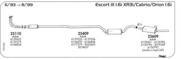 AKS DASIS SGFO023