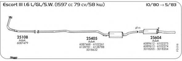 AKS DASIS SGFO018