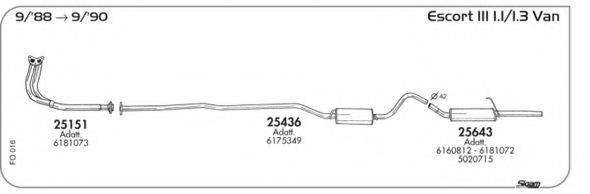 AKS DASIS SGFO016