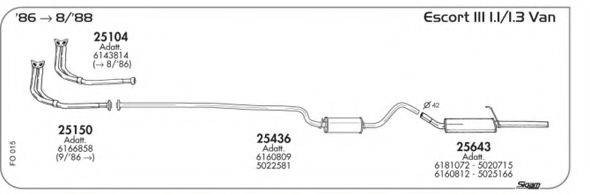AKS DASIS SGFO015