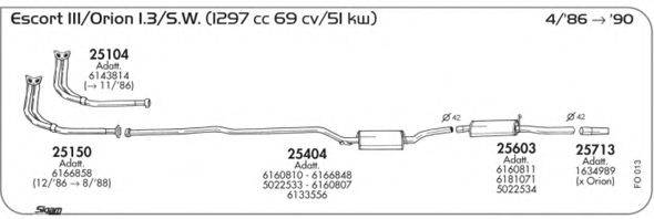 AKS DASIS SGFO013