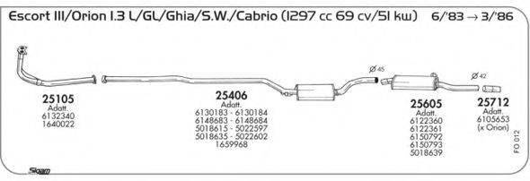 AKS DASIS SGFO012