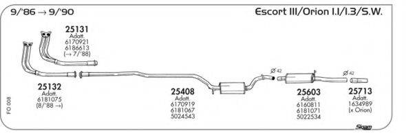 AKS DASIS SGFO008