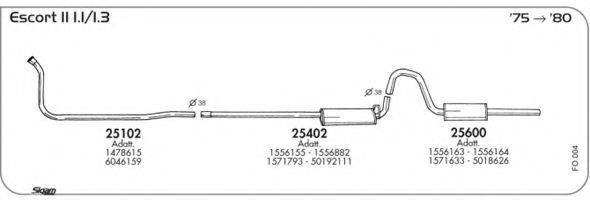 AKS DASIS SGFO004