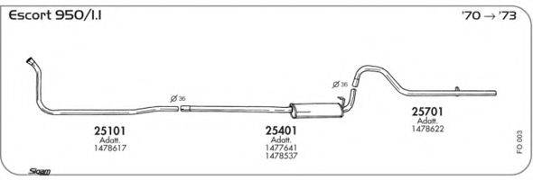 AKS DASIS SGFO003
