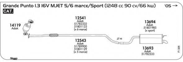 AKS DASIS SGFI326