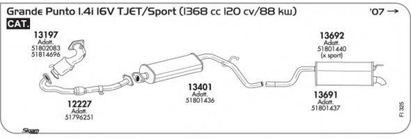 AKS DASIS SGFI325
