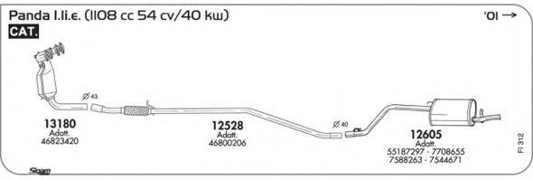 AKS DASIS SGFI312