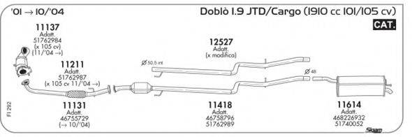 AKS DASIS SGFI292
