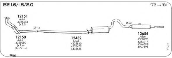 AKS DASIS SGFI231