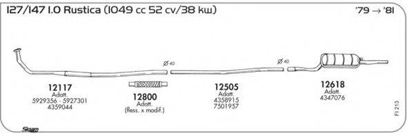 AKS DASIS SGFI213