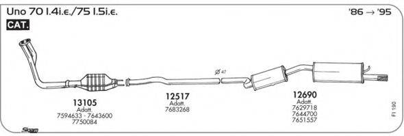 AKS DASIS SGFI190