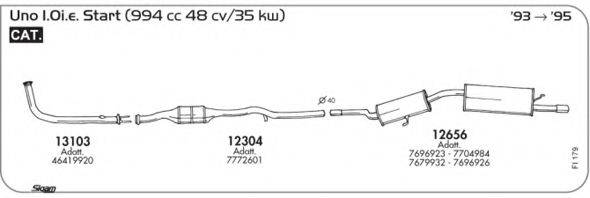 AKS DASIS SGFI179