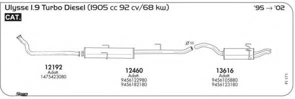 AKS DASIS SGFI171