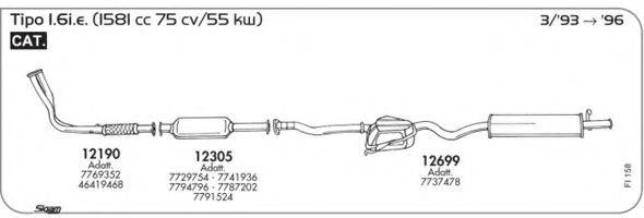 AKS DASIS SGFI158