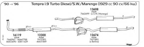 AKS DASIS SGFI151