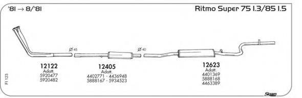 AKS DASIS SGFI123